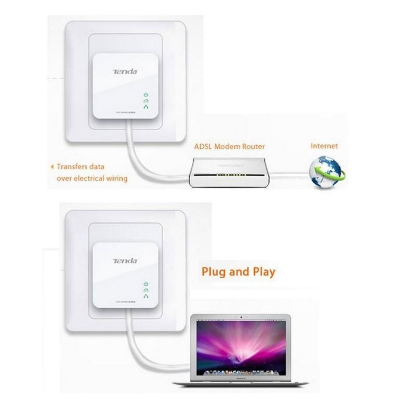 Tenda Powerline P200 KIT AV 200Mbps Extender Starter Kit 2 Adattatori N300
