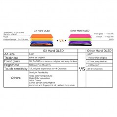 Compra Display LCD GX HARD OLED GX-XS FHD (1080P) Per Apple iPhone XS online