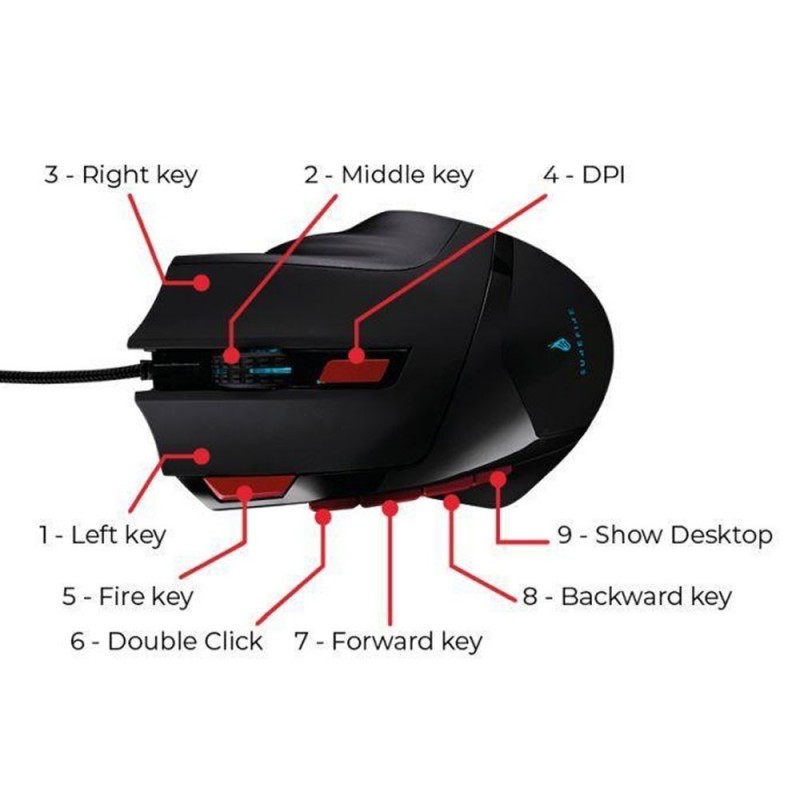 SureFire Eagle Claw Mouse Gaming DPI Regolabile 9 Tasti SureFire Eagle Claw Mouse Gaming DPI Regolabile 9 Tasti