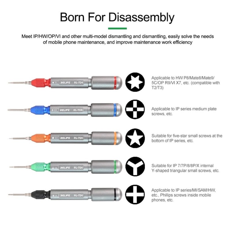 RELIFE RL-724A Set di cacciaviti Dinamometrici in Acciaio Inox ad Alta Precisione RELIFE RL-724A Set di cacciaviti Dinamometrici in Acciaio Inox ad Alta Precisione
