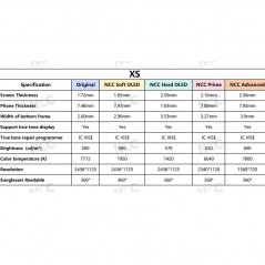 NCC Display LCD NCC SOFT OLED COF Per Apple iPhone Xs for sale