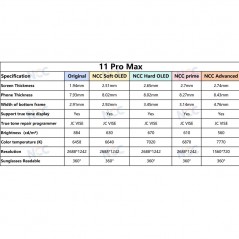 NCC Display LCD NCC SELECT Incell FHD Per Apple iPhone 11 pro max for sale