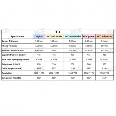 Buy Display LCD NCC PRIME INCELL COF 1:1 FHD Per Apple iPhone 13 | online