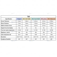 Buy Display LCD NCC SOFT OLED Per Apple iPhone 14 | IC INTERCAMBIABILE online