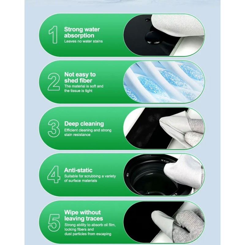 RELIFE RL-045A Anti-Static Microfiber Dust Cloths | 100pcs