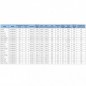 Display LCD NCC HARD OLED COF Per Apple iPhone 14 PRO MAX | IC INTERCAMBIABILE Display LCD NCC HARD OLED COF Per Apple iPhone 14 PRO MAX | IC INTERCAMBIABILE