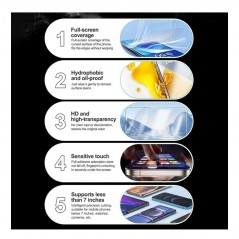 RELIFE GF-9 HD TPU Hydrogel Film for 7" Display 50pcs