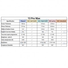Display LCD NCC PRIME INCELL COF 1 1 FHD Per Apple iPhone 13 PRO MAX