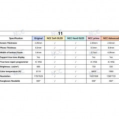 Display iPhone 11 | Schermo INCEL COG 1:1 FHD Intercambiabile 